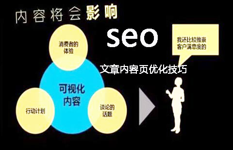 seo的內容怎么優化